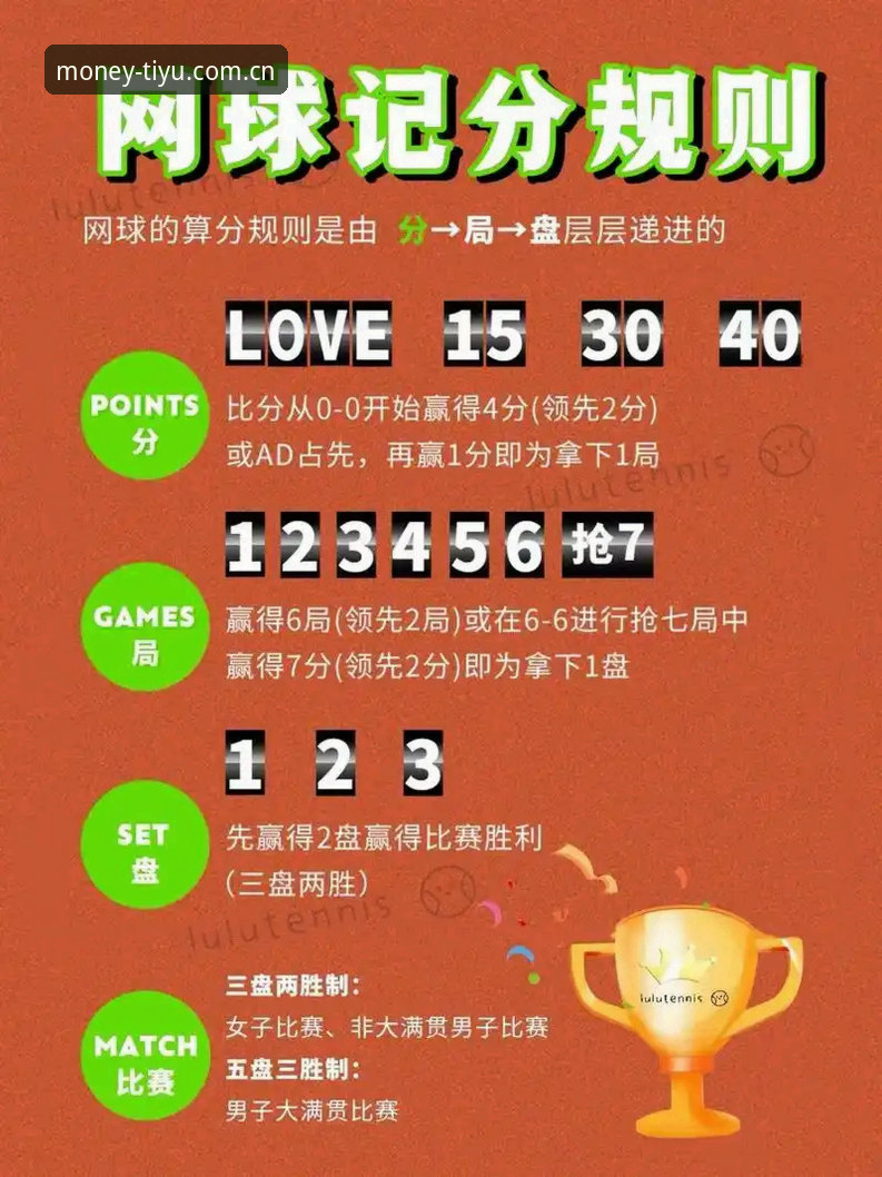 完美体育平台新手实用指南：从零钱筒到赛事入口的日常玩法