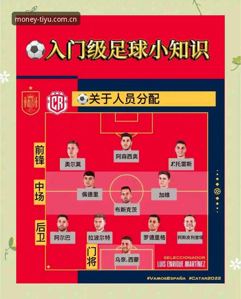 完美体育平台新手实用指南：从零钱筒到赛事入口的日常玩法